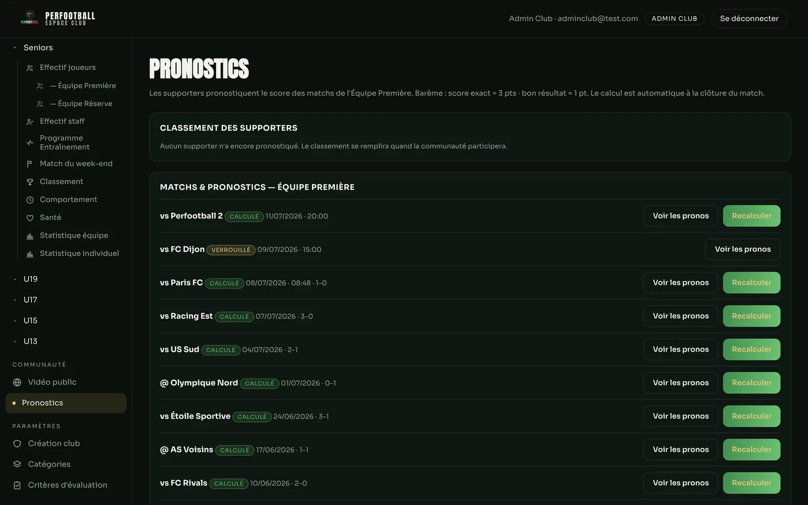 Pronostics et classement des supporters